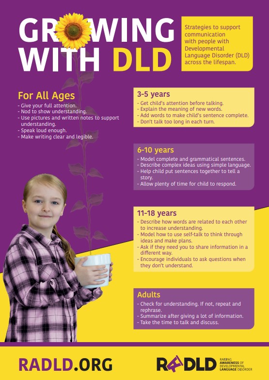 Developmental Language Disorder Day DLDday The DLD Project